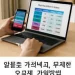 알뜰폰가격비교