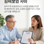 실손보험 실비보험 차이