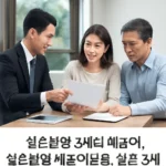실손보험 3세대 비급여