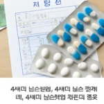 4세대 실손보험 약제비